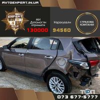 Автоэкспертиза отзывы фото