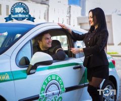 відгуки про Київ фото