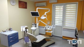 Dcc відгуки фото