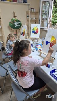 Avocado Art Studio Харьков фото