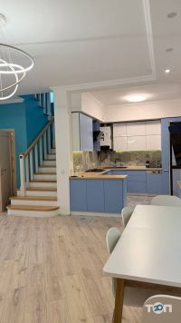 АН Investor, агентство нерухомості - фото 9