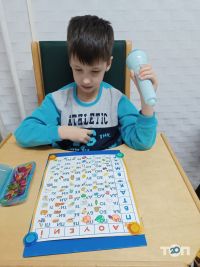 відгуки про Пізнайко фото