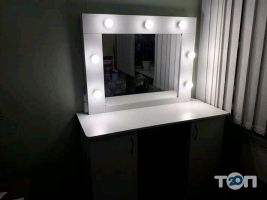 відгуки про Абсолют Сервіс фото