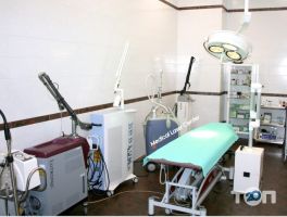 Косметологические клиники Медицинский лазерный центр фото