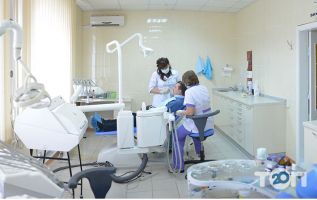 Стоматологии Современная стоматология фото