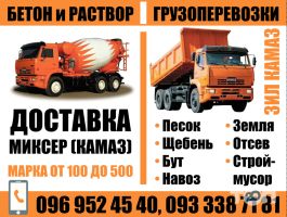 ПП Ярослав, продаж будівельних матеріалів фото