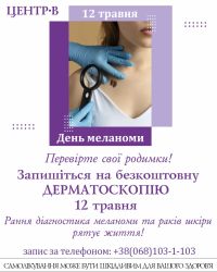Акції