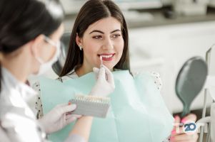 відгуки про Клініка Інноваційної Сучасній Стоматології фото