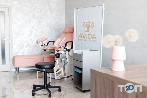 відгуки про AVIDA фото