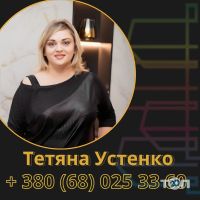 Агентства нерухомості Іщенко фото