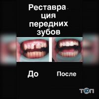 Берегиня Київ фото