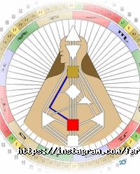 Фермата відгуки фото