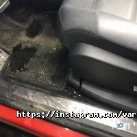 Varvar відгуки фото