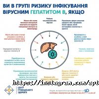 Віталюкс відгуки фото