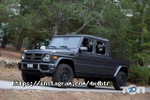 Btr відгуки фото