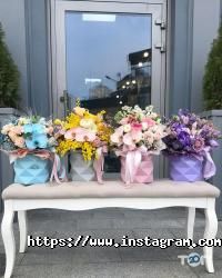 відгуки про Lflora фото