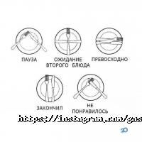 Академія успішних кухарів відгуки фото