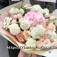 відгуки про Fleurs фото