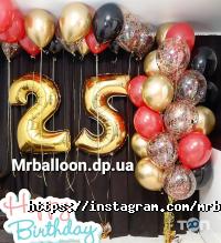 Mr.Balloon відгуки фото