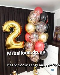 відгуки про Mr.Balloon фото
