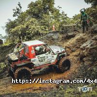 Автозапчастини, автоаксесуари Btr фото