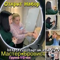 відгуки про Кокетка фото