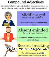 відгуки про NY Language School фото