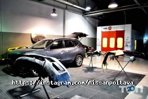 Сан Моторс отзывы фото