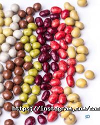 CandyBuffet відгуки фото