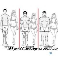 Kiwi Харків фото