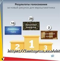 отзывы о Центр Металлокровли фото