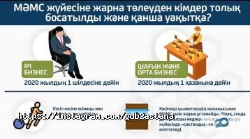 Городская детская больница №2 Астана фото