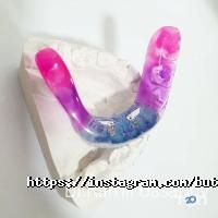 відгуки про Buta studio фото