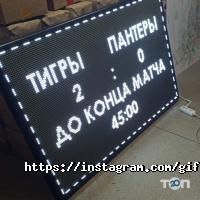 отзывы о Wellgifts фото