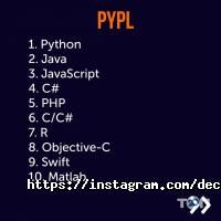 Decode School отзывы фото