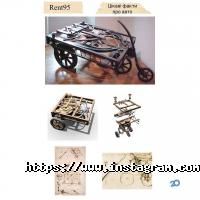 відгуки про Rent95 фото