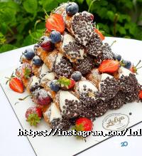 відгуки про Lolya фото