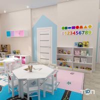 Государственные и частные детские сады Bambinos Kids фото