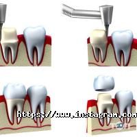 відгуки про Digital family dental фото