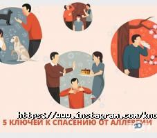Ноу-Хау-Мед відгуки фото