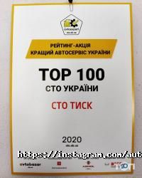 відгуки про Тиск фото