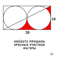 Центри розвитку дитини MegaMozg фото