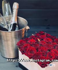 отзывы о Send Flowers фото