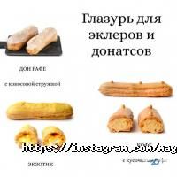 відгуки про Будинок кондитера фото