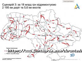 Ремонт доріг, тротуарів Облавтодор фото