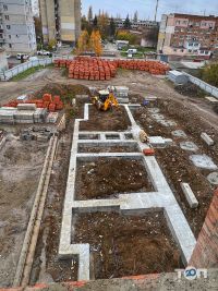 відгуки про Кемпінг Сіті фото