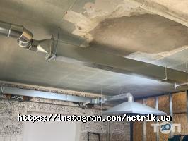 відгуки про METRIK фото