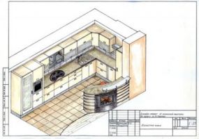 відгуки про Сервіс клас фото