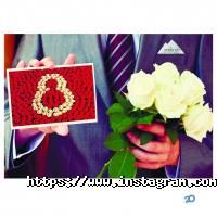 Рів'єра сіті Одеса фото