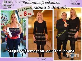 Ваш дієтолог відгуки фото